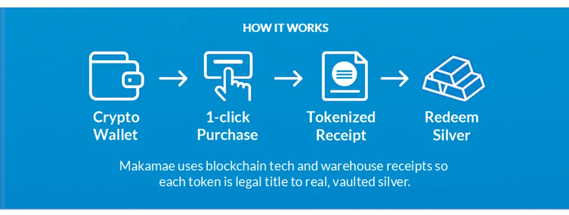 Website v2b_flowchart